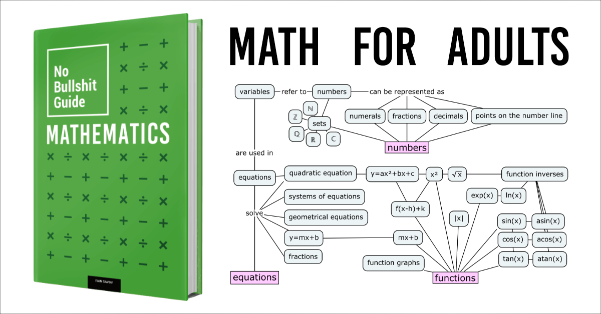 No Bullshit Guide to Math